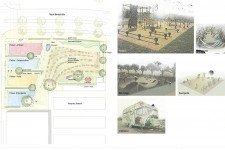 Landschaftsarchitektur Kunder 3 - Neckarpark - Spielplatz