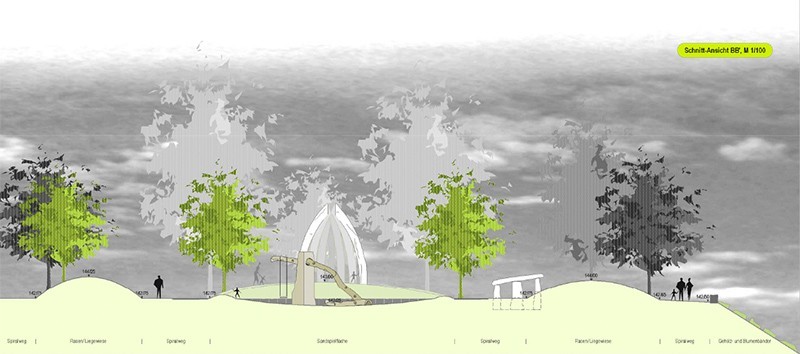 Landschaftsarchitektur Kunder 3 - Wettbewerbe