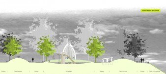 Ansicht des Spielplatzes